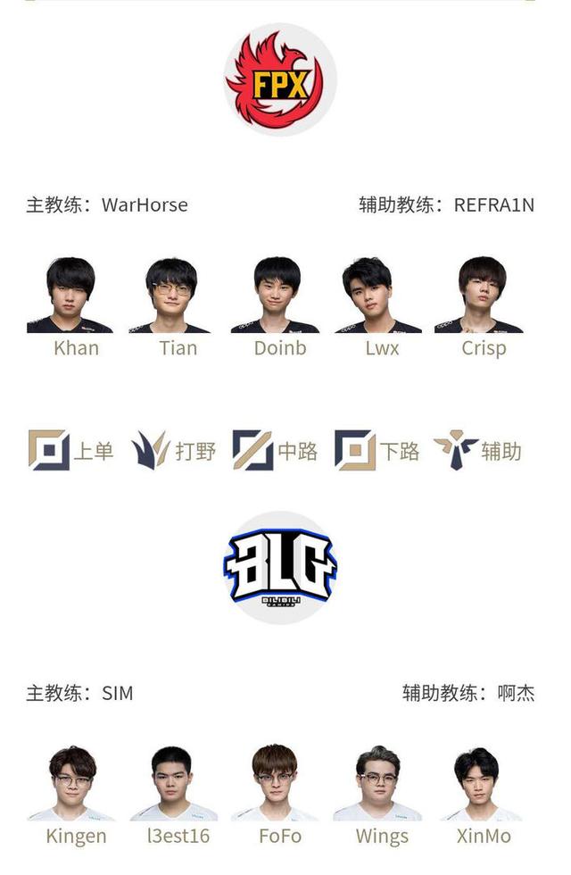 法比奥前点 法比奥前点