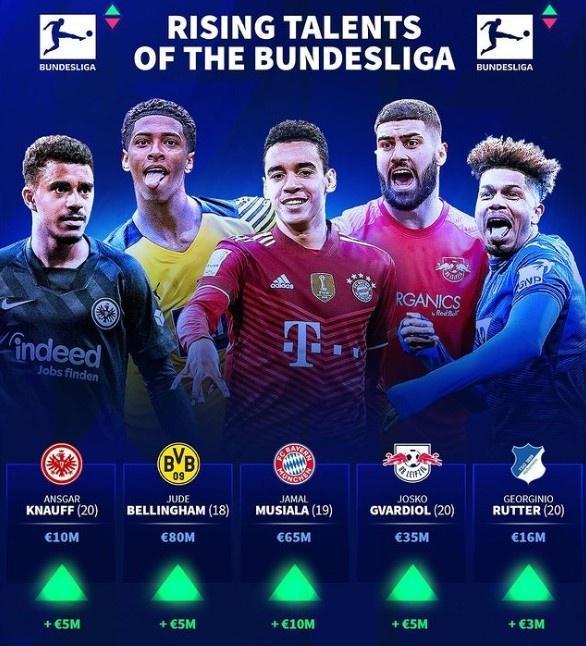 此球即便未 此球即便未