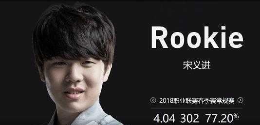 与社交放大