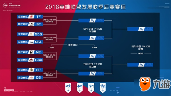 康优先于一 康优先于一