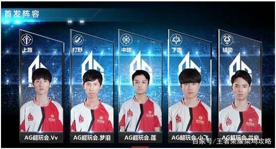 而是体系与
